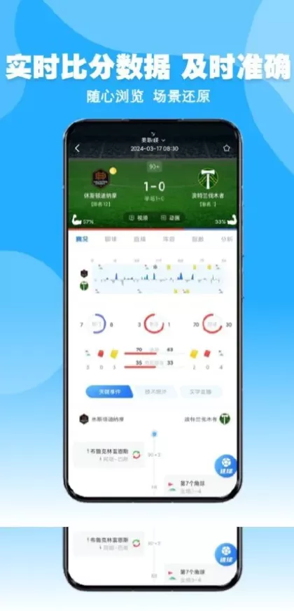 九游娱乐实时比分数据版面